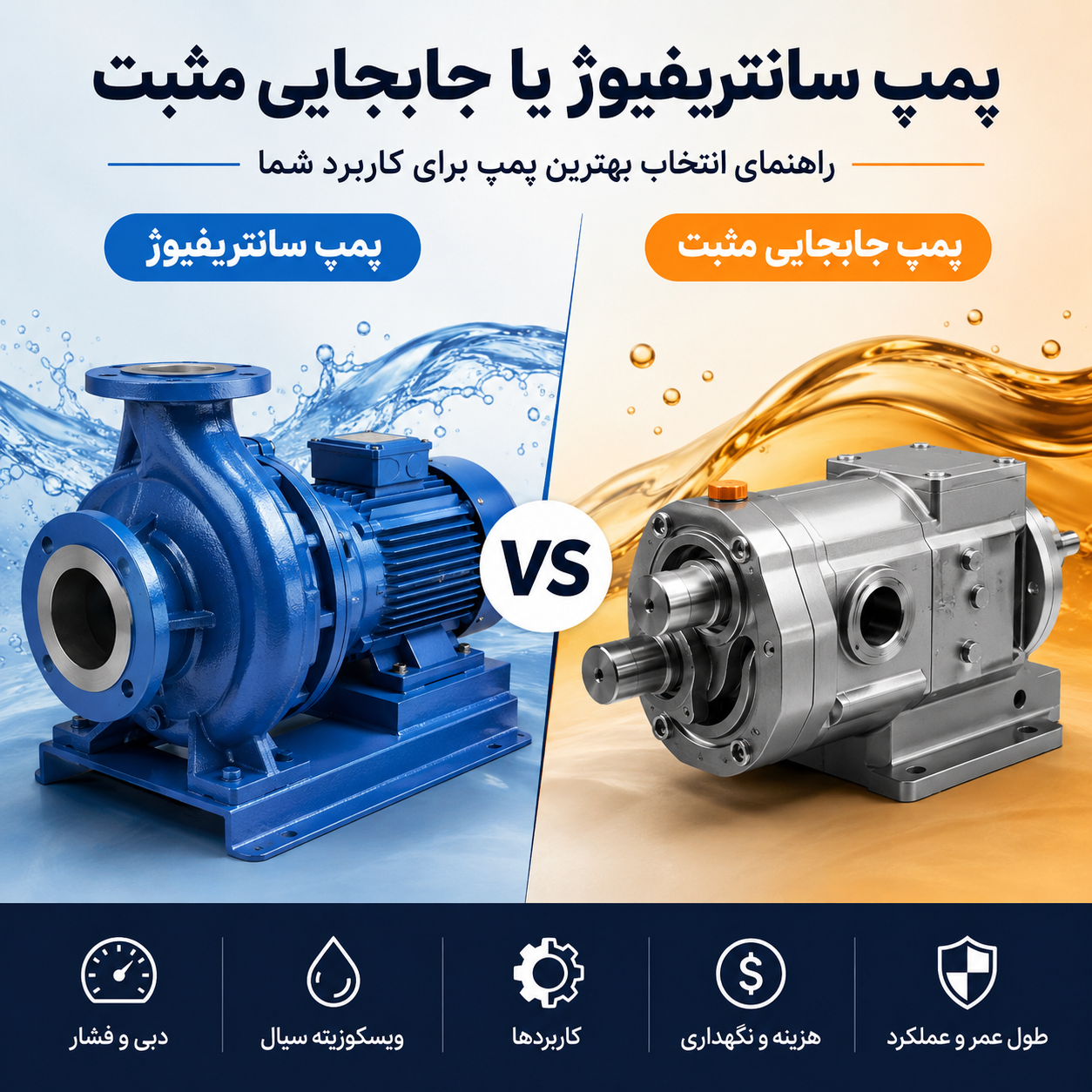 پمپ سانتریفیوژ یا جابجایی مثبت